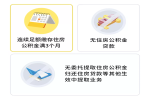 上海封存公积金有办法一次成功提取出来不？